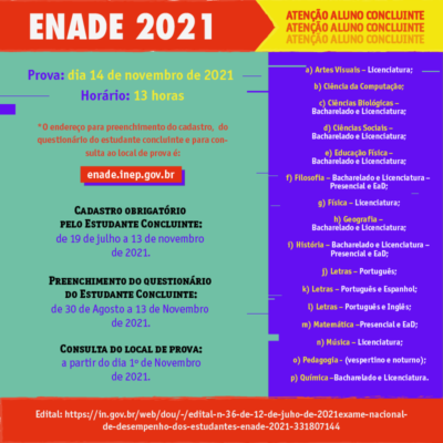 imagem: Enade: questionário do estudante deve ser conferido